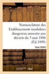 Nomenclature des Etablissements insalubres dangereux ou incommodes