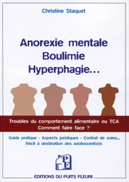 Anorexie mentale, boulimie, hyperphagie...