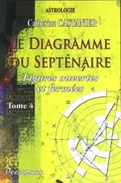 Le diagramme du septénaire IV