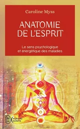 Anatomie de l'esprit