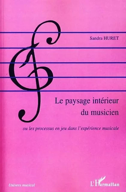 Le paysage intérieur du musicien - Sandra Huret - Editions L'Harmattan