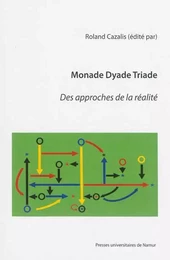 MONADE DYADE TRIADE