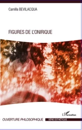 Figures de l'onirique