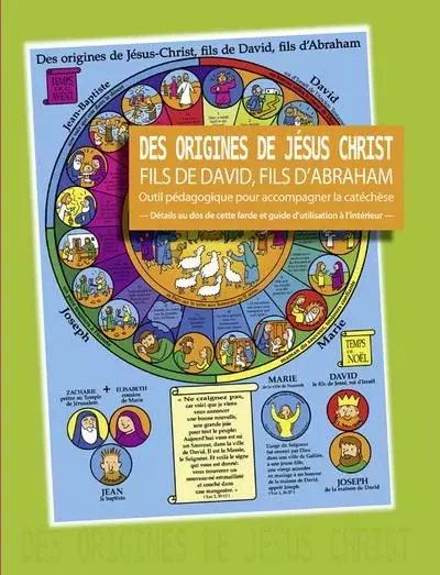 Des origines de Jésus Christ fils de David, fils d'Abraham - Gaëtan Evrard - FIDELITE