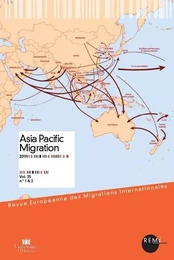 Asia Pacific Migration