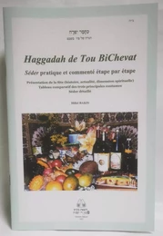 Haggadah de Tou Bichevat