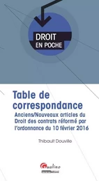 table de correspondance