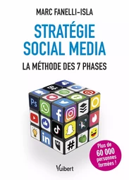 Stratégie social media