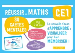 Cartes mentales Maths CE1