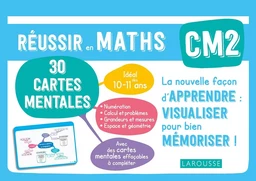 Cartes mentales Maths CM2