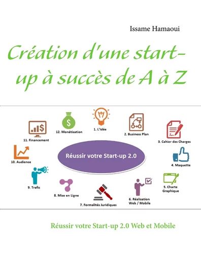 Création d'une start-up à succès de A à Z - Issame Hamaoui - BOOKS ON DEMAND