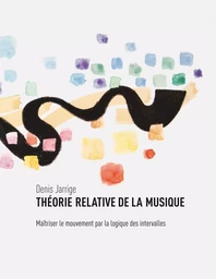 Théorie relative de la musique