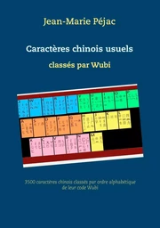 Caractères chinois usuels classés par Wubi