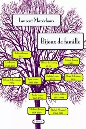 Bijoux de famille