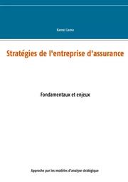 Stratégies de l'entreprise d'assurance