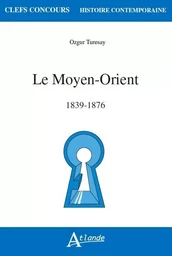 Le moyen orient, les années 1980