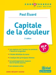 Capitale de la douleur – Paul Éluard