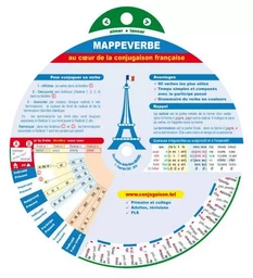 MAPPEVERBE au coeur de la conjugaison française