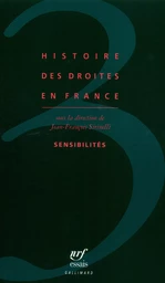 Histoire des droites en France