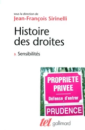 Histoire des droites en France