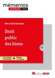 Droit public des biens