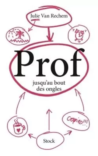 PROF JUSQU AU BOUT DES ONGLES - JULIE VAN RECHEM - STOCK