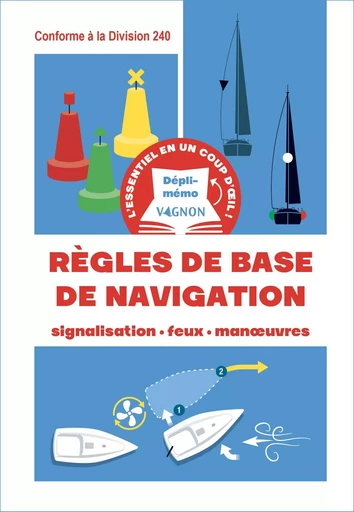 Dépli-mémo : Règles de base de navigation - Signalisation - feux - man uvres -  - VAGNON