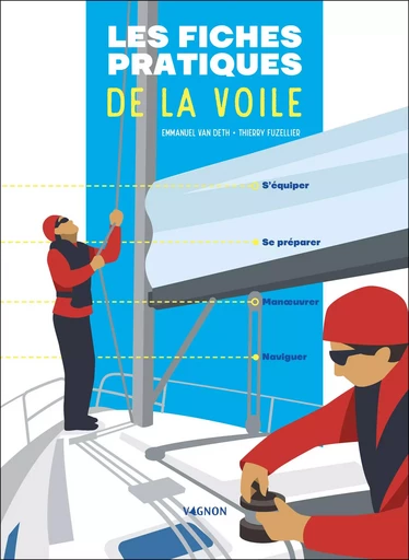 Les fiches pratiques de la voile - Thierry Fuzellier, Emmanuel Van Deth - VAGNON