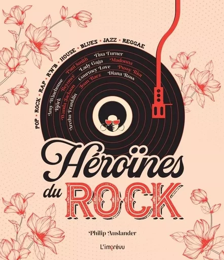 Héroïnes du Rock - Philip Auslander - L'IMPREVU