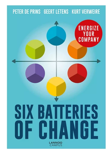 Six Batteries Of Change /anglais -  DE PRINS PETER - LANNOO