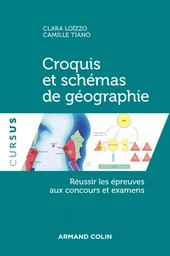 Croquis et schémas de géographie -Réussir les épreuves aux concours et examens