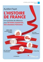 L'histoire de France