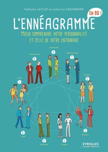 L'ennéagramme - Nathalie Leclef, Johanna Crainmark - EYROLLES