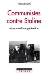 Communistes contre Staline