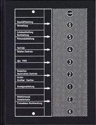 Heinrich Riebesehl People in the Elevator /anglais/allemand