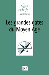 Les grandes dates du Moyen Âge