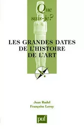 Les grandes dates de l'histoire de l'art