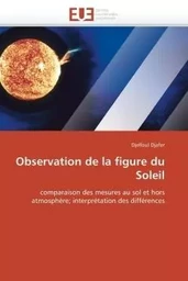 Observation de la figure du soleil