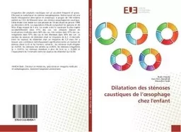 Dilatation des sténoses caustiques de l'oesophage chez l'enfant