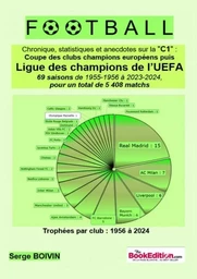 FOOTBALL Ligue des champions de l?UEFA