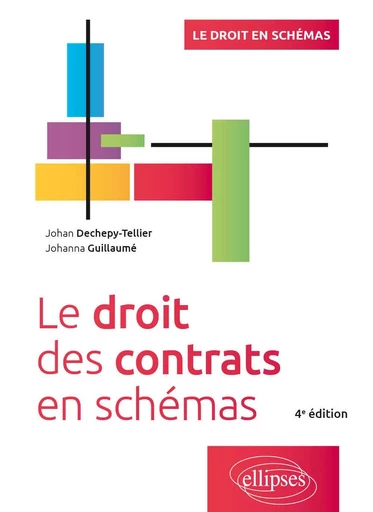 Le droit des contrats en schémas - Johan Dechepy-Tellier, Johanna Guillaumé - EDITION MARKETING