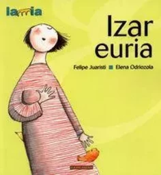 IZAR EURIA