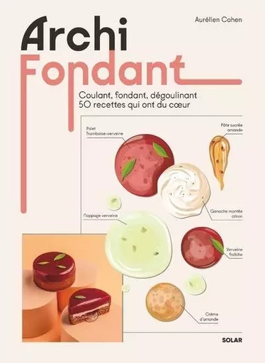 Archi fondant - Coulant, fondant, dégoulinant 50 recettes qui ont du coeur - Aurélien Cohen - edi8