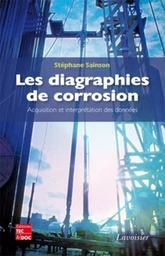 Les diagraphies de corrosion - Acquisition et interprétation des données