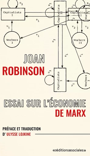 Essai sur l'économie de Marx - Joan Robinson - SOCIALES