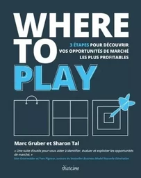 Where to play - 3 étapes pour découvrir vos opportunités de marché les plus profitables