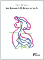 Les dessous de l'Origine du monde