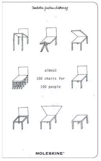 Almost 100 chairs for 100 People /anglais -  LOBKOWICZ - MOLESKINE